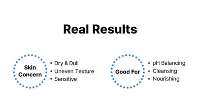 Limpiador facial en gel Good Morning de bajo pH COSRX BHA