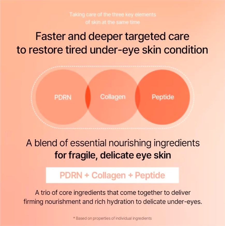 mixsoon PDRN Collagen Eye Serum - Revived Under Eye Serum with Gentle, Smooth Formula for Sensitive Under Eye Skin