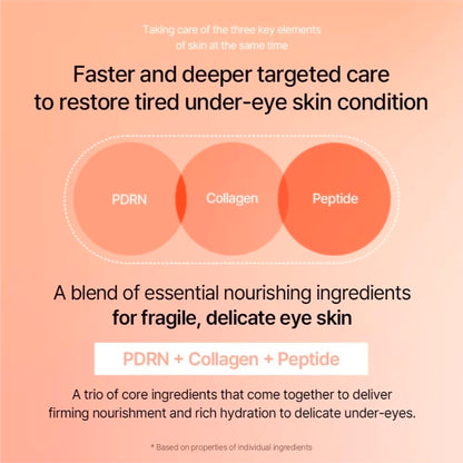 mixsoon PDRN Collagen Eye Serum - Revived Under Eye Serum with Gentle, Smooth Formula for Sensitive Under Eye Skin