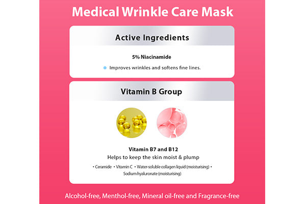Saborino V-B3 Wrinkle Care Masks - Combines the steps of a toner, milky lotion, essence and cream - 10 Masks Pack