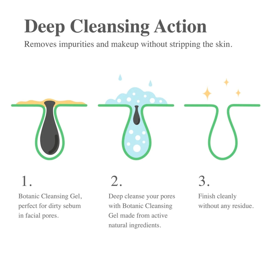 Madeca Derma Botanic Cleansing Gel - Clean Cleansing Oil Gel 8.3oz, Removes impurities, makeup, and excess oil and maintains moisture, infused with plant-based vitamins,AHA & BHA, it exfoliates and refines pores for a radiant complexion