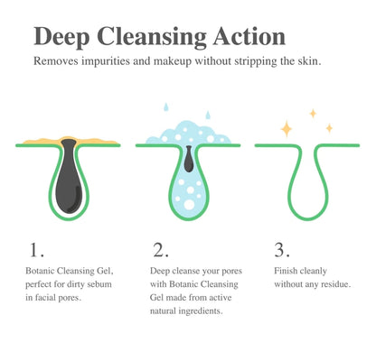 Madeca Derma Botanic Cleansing Gel - Clean Cleansing Oil Gel 8.3oz, Removes impurities, makeup, and excess oil and maintains moisture, infused with plant-based vitamins,AHA & BHA, it exfoliates and refines pores for a radiant complexion