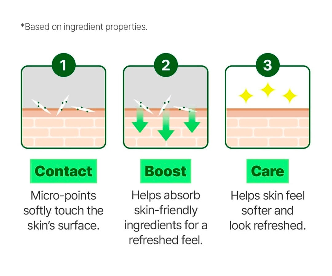 The Skin627 Boosting Shot 100 - Is a skin booster treatment designed to improve your skin from within