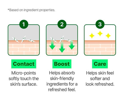 The Skin627 Boosting Shot 100 - Is a skin booster treatment designed to improve your skin from within
