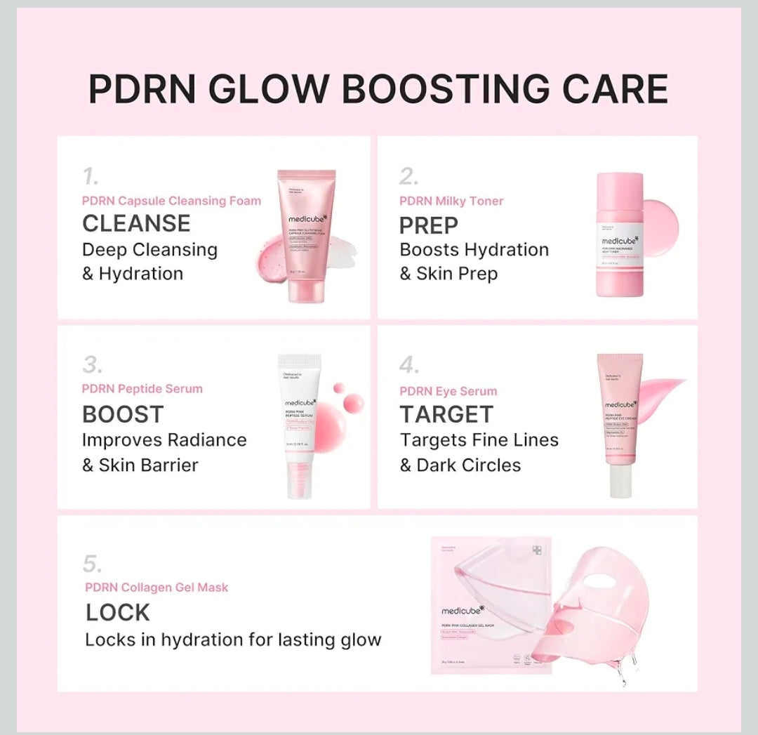 Medicube PDRN Glow Essentials Kit, Mini Skincare Travel Set, 5-Step Routine - PDRN cleanser, toner, serum, eye cream, and gel mask for a complete glow routine