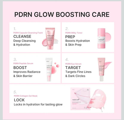 Medicube PDRN Glow Essentials Kit, Mini Skincare Travel Set, 5-Step Routine - PDRN cleanser, toner, serum, eye cream, and gel mask for a complete glow routine