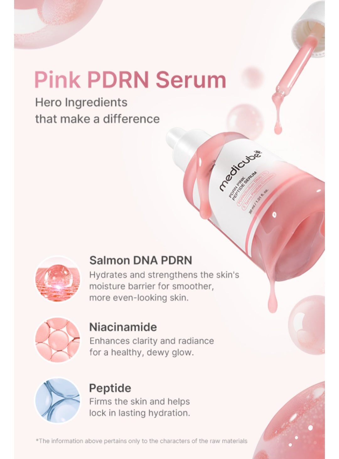medicube PDRN Pink Peptide Serum - Salmon DNA Pink glow serum, Peptide, Niacinamide, Hydrating & Moisturizing & Firming, Uneven Skin Tone