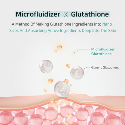Crema facial de glutatión y niacinamida APLB