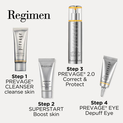 Elizabeth Arden Prevage 2.0 Power in Numbers - Set de 4 piezas - Reduce los signos de la exposición solar dañina: arrugas, líneas finas, manchas oscuras