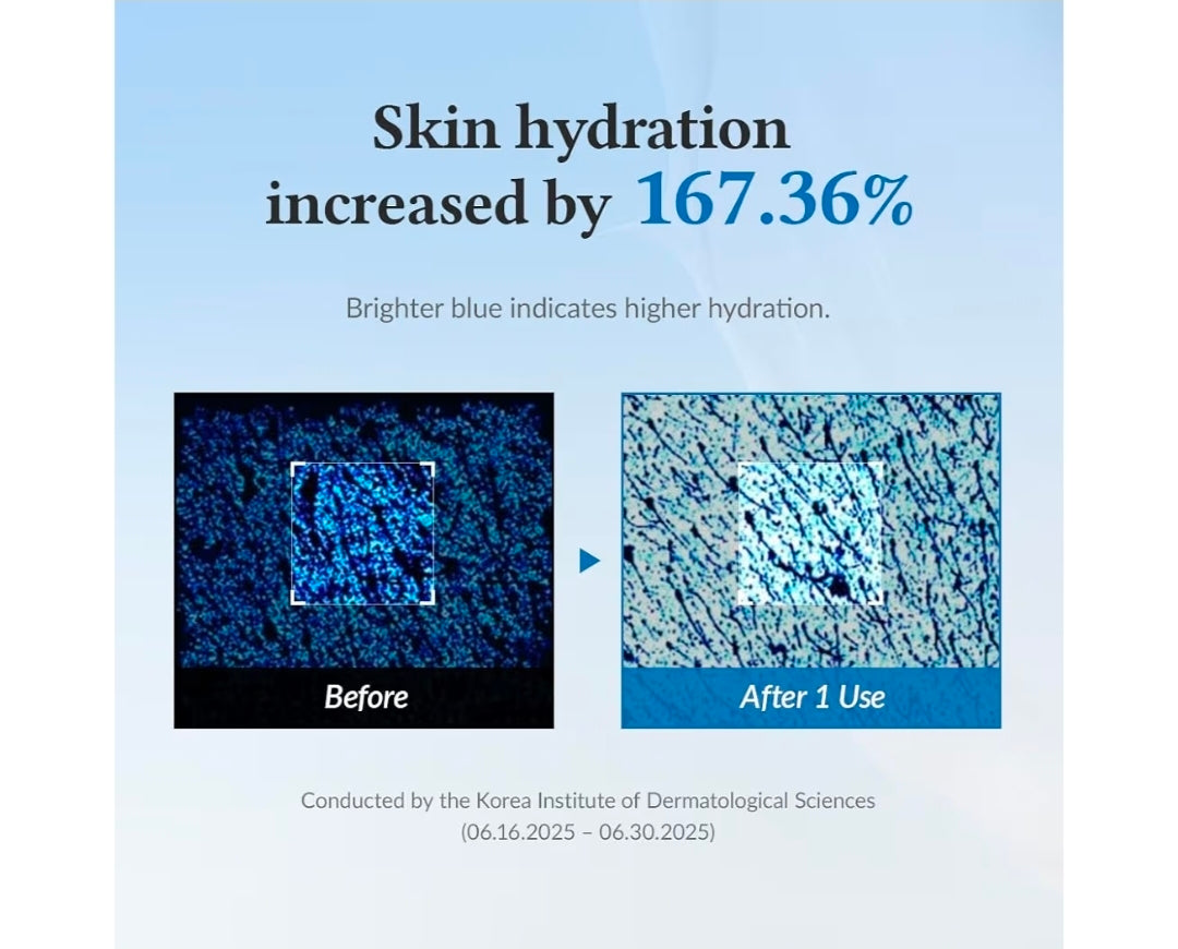 Crema Acuosa Marina Dr. Althea - Hidratante Facial Diario para Todo Tipo de Piel, Crema Facial de Hidratación Profunda con Ácido Hialurónico, Vegana