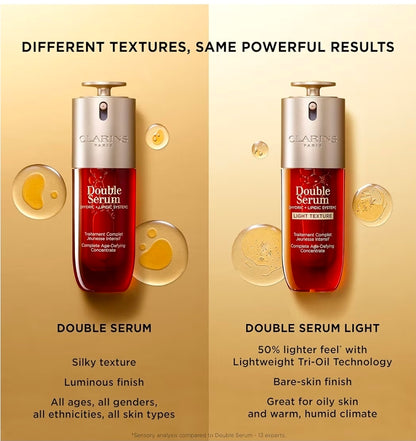 Clarins DOUBLE SERUM 1.7oz - Anti Aging Face Serum, Visibly Firms, Smoothes, Boosts Radiance, and Refines Pores, 24H Hydration, All Skin Types - Daily serum in perfect ratio to mimic skin for max efficacy on firmness, wrinkles, radiance