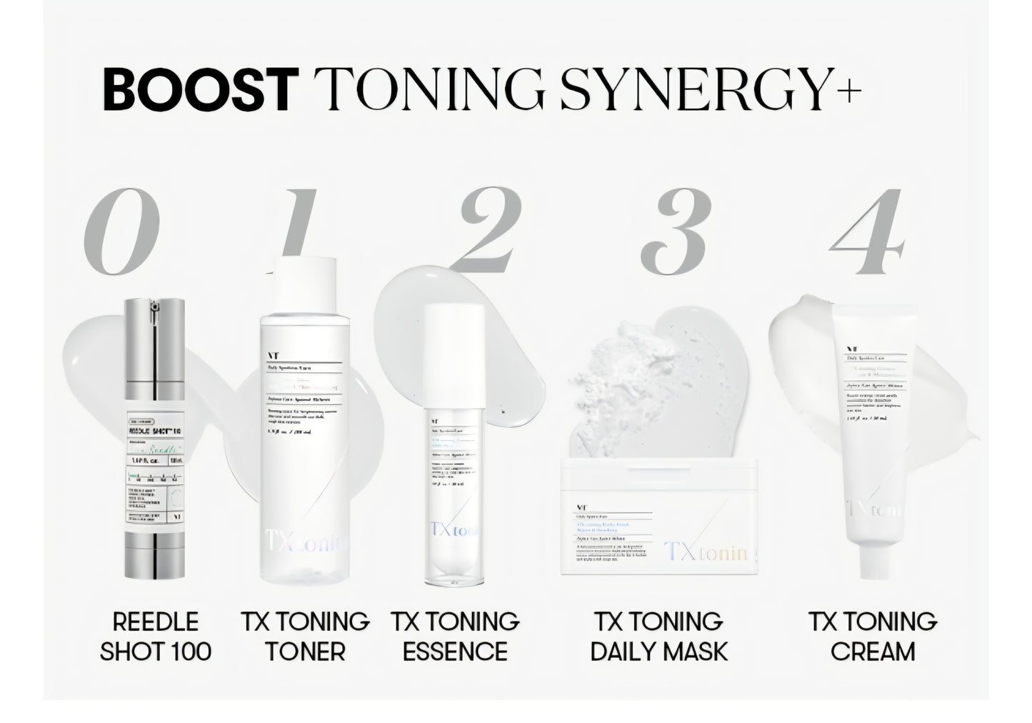 VT COSMETICS TX Toning Essence 1000 Shot - Tranexamic Acid (TXA) Serum with Niacinamide, Glutathione for Radiant Glass Skin Face, Dark Spots, Sun Spots, Age Spots, Acne Scar