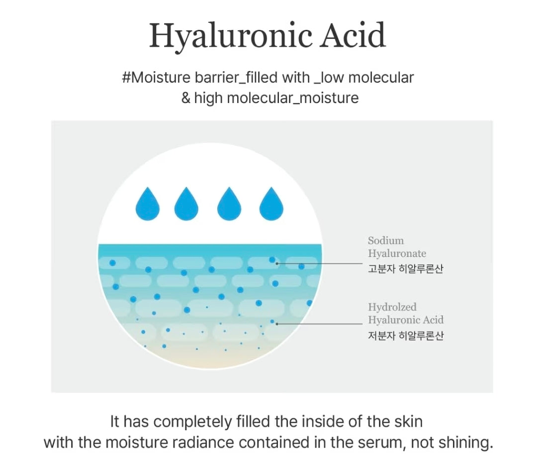 Mixsoon Master Serum Suero Hidratante - Fórmula ligera e hidratante intensiva para una piel radiante (60 ml)