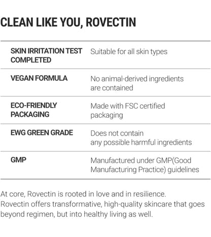 ROVECTIN Dr. Mask CICA Blemish Sheet Mask - Soothing and Hydrating with Calamine and Madecassoside - 1 Mask