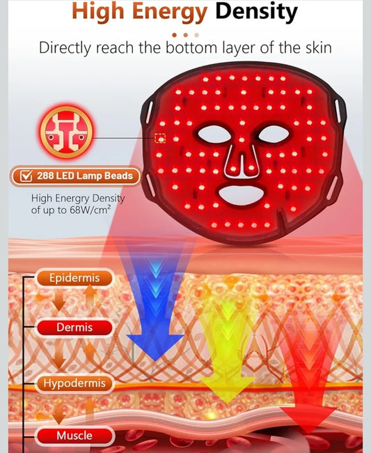 Led Light Therapy Mask - 7 Colors Portable Led Face Mask Light Therapy with Remote, Near-Infrared 850nm Wavelength with Timing Function for Anti-Aging Skincare at Home - 288 LED Beads