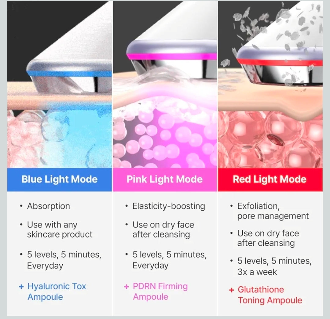 Centellian 24 Madeca Prime - Facial Toning Device - 3-in-1, Glowing Glass Skin, Better Absorption, Ultra Light. Microcurrent
