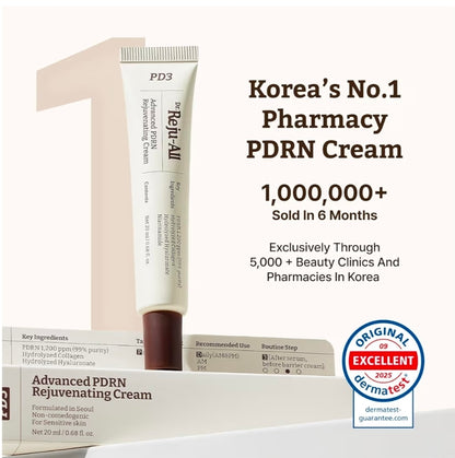 Dr. Reju-All Advanced PDRN Rejuvenating Cream – 99% Pure Salmon DNA Gel Type Face Moisturizer – Optimal 1200ppm for Glass Skin & Plumping – Anti-Aging Skin Care Face Cream