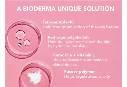 Bioderma Sensibio Defensive Serum - Concentrado hidratante calmante para piel sensible, reduce arrugas y líneas finas, previene el envejecimiento prematuro