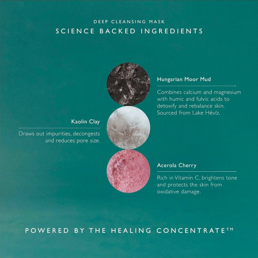 Omorovicza Deep Cleansing Mask - Remineralizes skin, draws out impurities, restores skin equilibrium