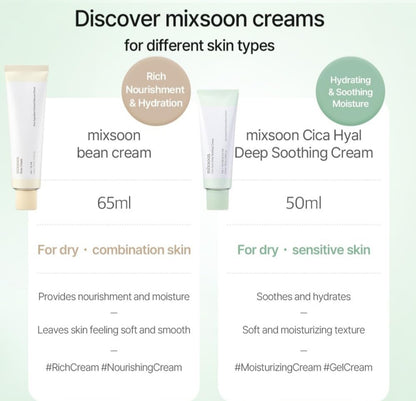 Mixsoon Cica Hyal Crema Calmante Profunda - Crema en gel hidratante ligera para piel sensible con Centella Asiática, Ácido Hialurónico, Ceramida y Pantenol