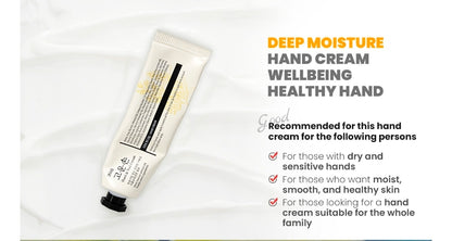 Well-Being Hand Cream - Angelica and Lotus Extracts work together to calm inflammation and restore smooth, healthy-looking hands