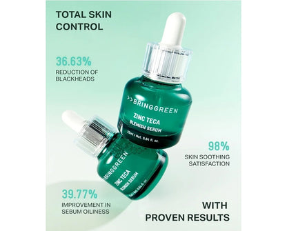 BRINGGREEN ZINC TECA 1.2% Blemish Serum - Niacinamide Soothing Serum for Sensitive Skin, Pore Minimizing & Hydrating, Korean Skincare for Breakouts & Uneven Texture