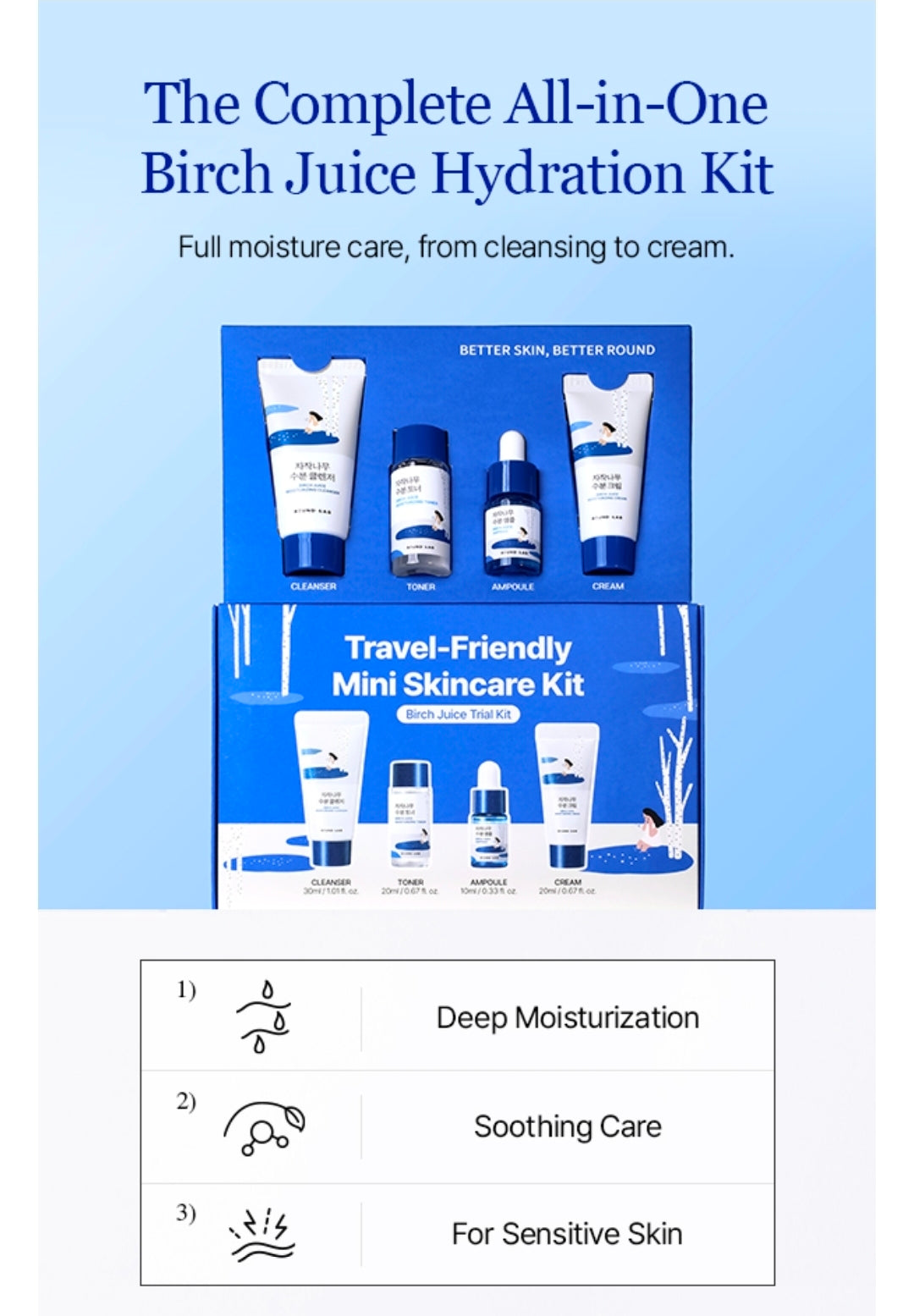 ROUND LAB Birch Juice Moisturizing Mini Kit - 4-Step Travel Size Skincare Set (Cleanser, Toner, Serum, Cream), for Acne-Prone and Sensitive Skin