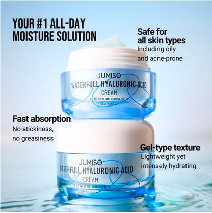 Jumiso Waterfull Hyaluronic Cream - Moisturizer, Facial Hydrating Cream for All Skin Types, Lightweight Cream, Sebum Control