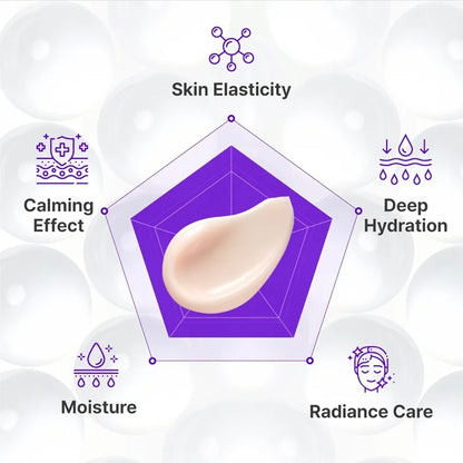 Centellian24 Expert Madeca Cream Active Renew PDRN - Firming Cream,  Elasticity, Soothing & Hydrating Moisturizer, Dermatology-grade face cream powered by TECA-PDRN technology to visibly firm and lift