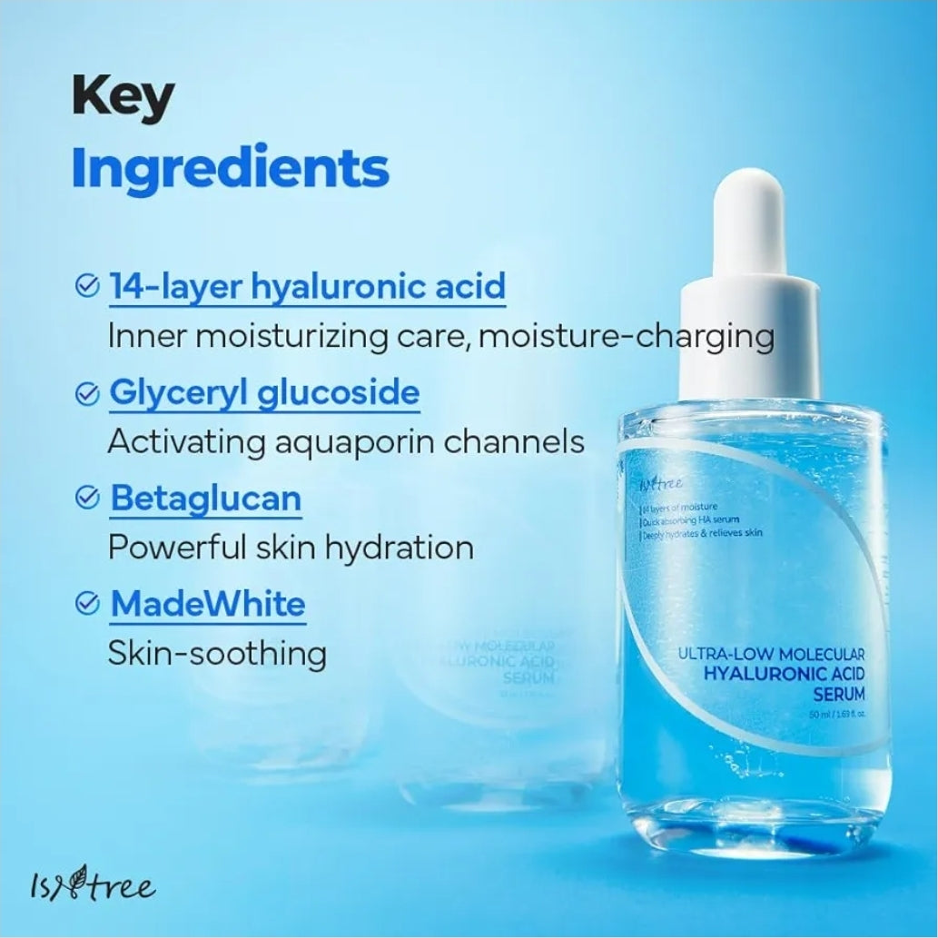 ISNTREE Ultra-Low Molecular Hyaluronic Acid Serum - Vegan, 14 Complex Hyaluronic Acid, Deep Hydration,  Lightweight & Fast-Absorbing