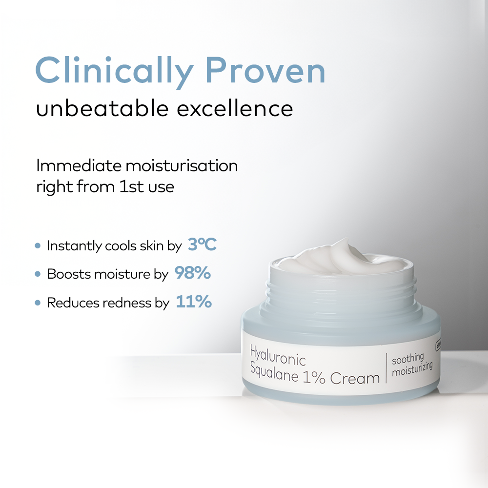 The Face Shop Alltimate Hyaluronic Squalane 1% Cream - Soothing and Moisturizing - Reduces redness and delivers a remarkable surge in moisture