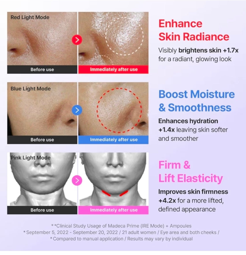 Centellian 24 Madeca Prime - Facial Toning Device - 3-in-1, Glowing Glass Skin, Better Absorption, Ultra Light. Microcurrent