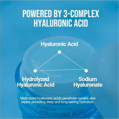 Jumiso Waterfull Hyaluronic Cream - Moisturizer, Facial Hydrating Cream for All Skin Types, Lightweight Cream, Sebum Control