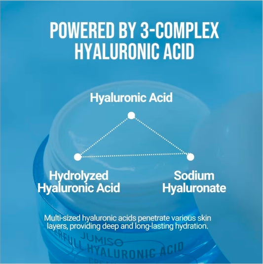 Crema hidratante facial Jumiso Waterfull con ácido hialurónico para todo tipo de piel, ligera y con control de sebo.