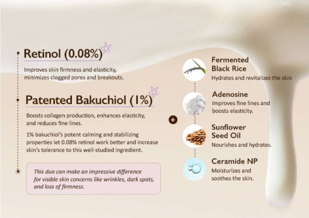 haruharu wonder Black Rice Night Knight Retinol Serum -  Refining & Smoothing, Firms Skin, Reduces Fine Lines, Hydrating Formula