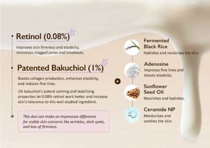 haruharu wonder Black Rice Night Knight Retinol Serum -  Refining & Smoothing, Firms Skin, Reduces Fine Lines, Hydrating Formula