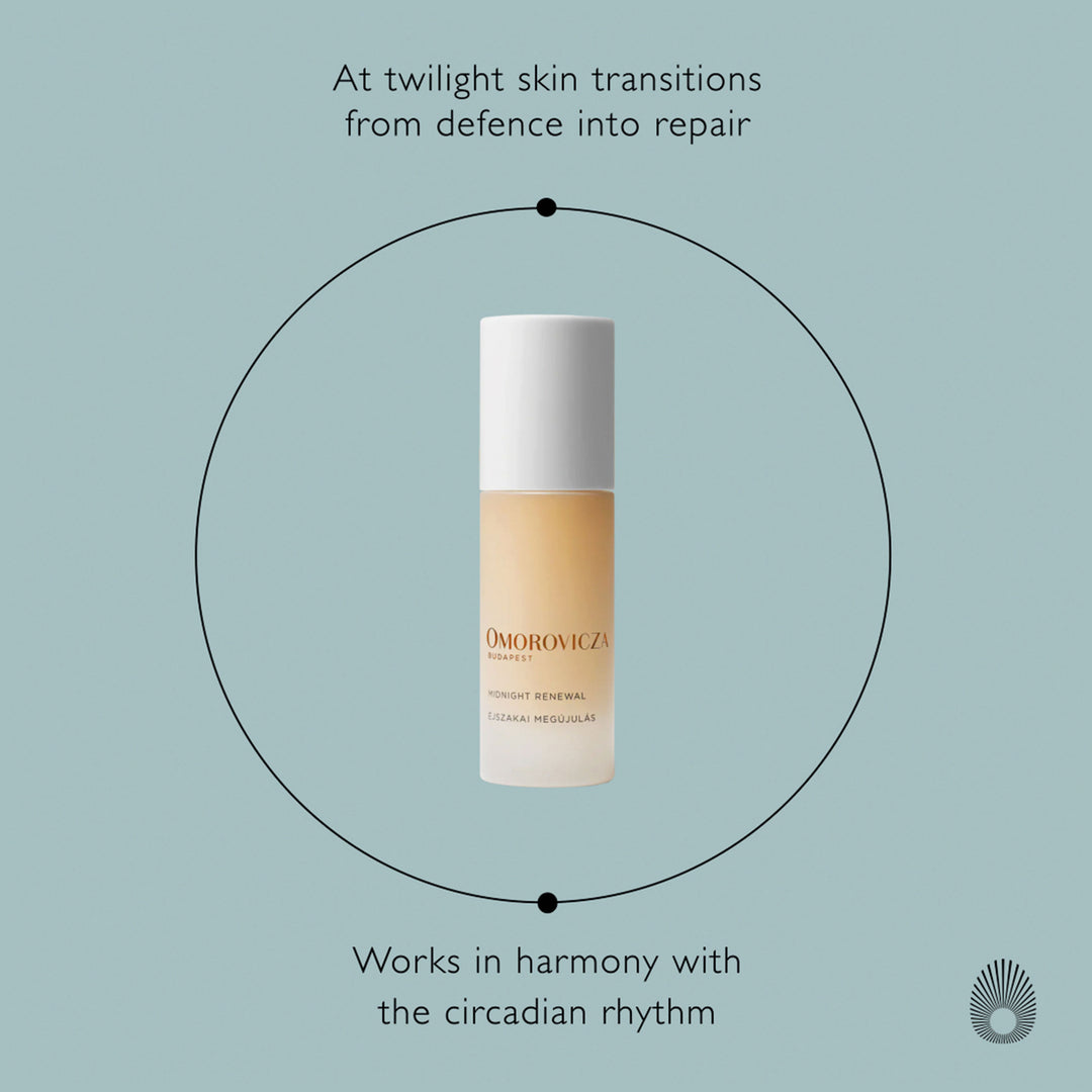 Omorovicza Midnight Renewal - Advanced overnight serum with Retinal and Bio Retinoid Mediterranean Microalgae to deliver visible results by morning