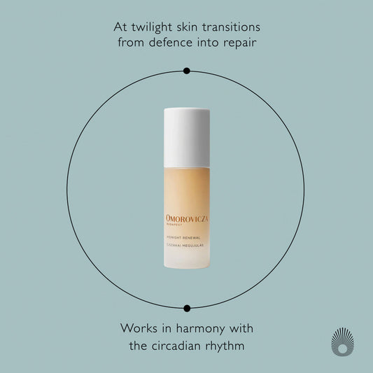 Omorovicza Midnight Renewal Serum - Advanced overnight serum with Retinal and Bio Retinoid Mediterranean Microalgae to deliver visible results by morning