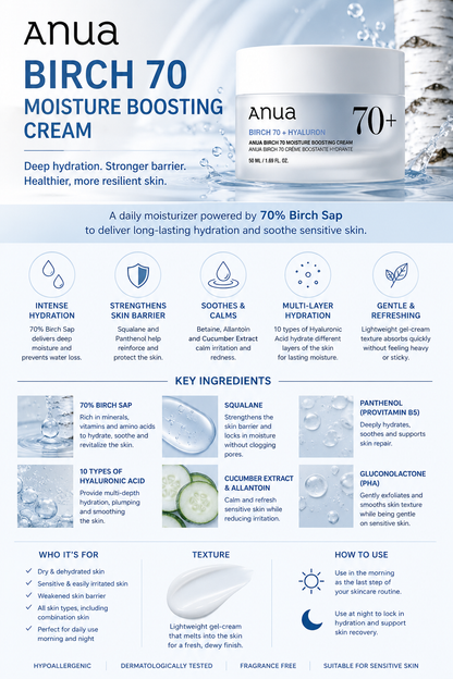 Anua Birch 70 Moisture Boosting Cream - Panthenol and 10 types of Hyaluronic Acids that deeply moisturizes