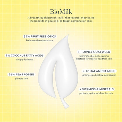 Tónico facial minimizador de poros Beekman 1802: equilibra y mejora la textura de la piel - 2 % de niacinamida, bioleche y fermento de té negro