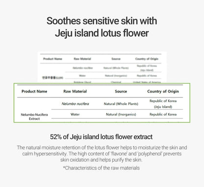 ROVECTIN Lotus Sheet Mask -  Calming / Sensitive Packed with Lotus Flower Extract For Soothing and Long Lasting Hydration - 1 Mask
