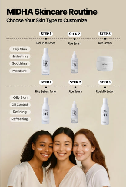 MIDHA Rice Cream - Deep Hydration Glow & Skin Barrier Support - Improves the appearance of dry, tired skin for a plump and dewy finish - Maintain a stronger, healthier skin barrier.