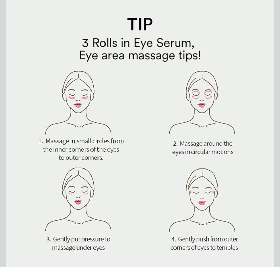 Farmstay Retinol Rolling Eye Serum with 2% Niacinamide & Collagen – Hydrating Korean Eye Roller for Dark Circles, Puffy Eyes & Wrinkles