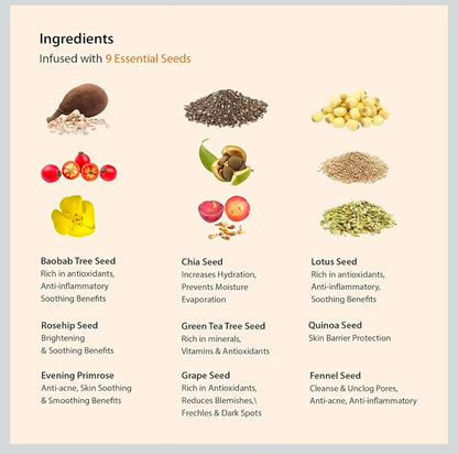 Blithe Vital Treatment 9 Essential Seeds Niacinamide Toner - Skin Essence for Face, Clarifying Skin Vitalizing & Dark Spots - Hyperpigmentation Care