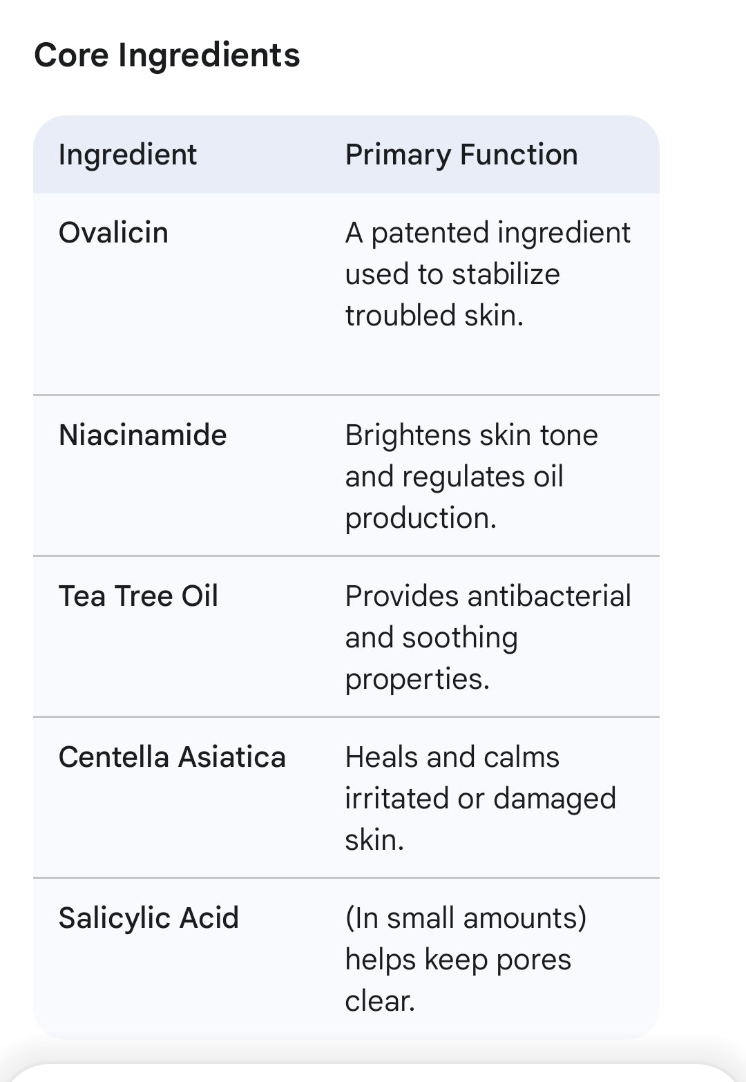 medicube Red Cream 2.0 - Soothes and hydrates Irritated Acne, Oily and Sensitive Skin,  Antibacterial and Soothing