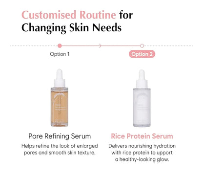 MIDHA Rice Protein Milky Serum - Deep hydration, Moisture balance, Firm Elasticity, Skin Barrier Support, Ceramide Skincare, Non-greasy finish, Smooth and hydrated, vegan