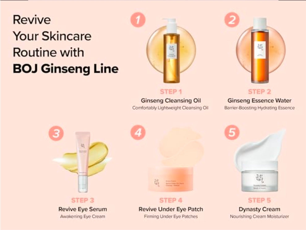 Parches para ojeras Beauty of Joseon Revive con retina y ginseng: mascarillas con péptidos de colágeno para bolsas y bolsas debajo de los ojos (30 pares)