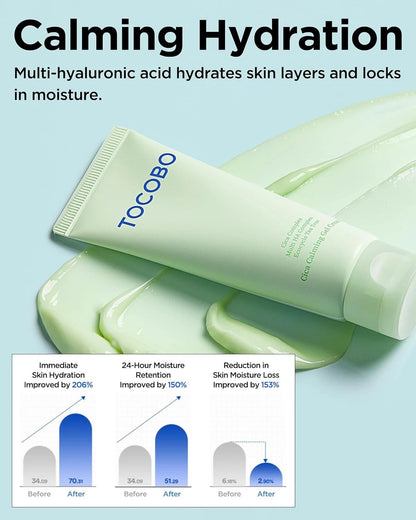 Tocobo Cica Calming Gel Cream